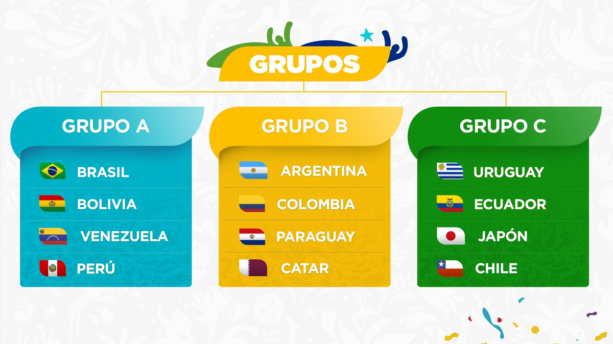 ⚽ Así será la Segunda Temporada de Ao Ashi
