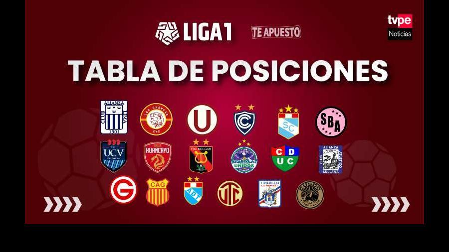 TABLA DE POSICIONES