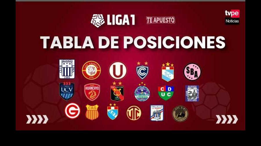 EN VIVO TORNEO APERTURA