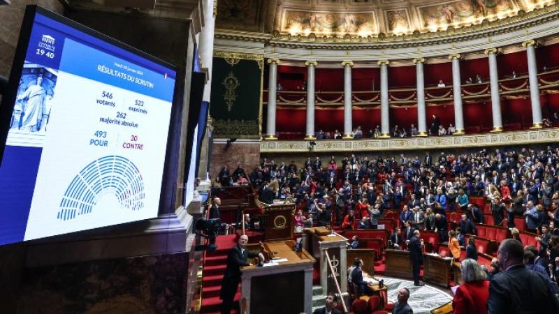 Aborto Francia