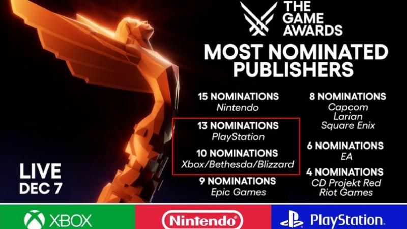 Nominados del Game Awards