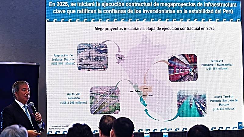 mef raúl economía infraestructura transporte