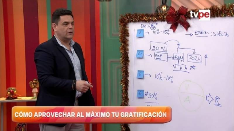 Gratificación