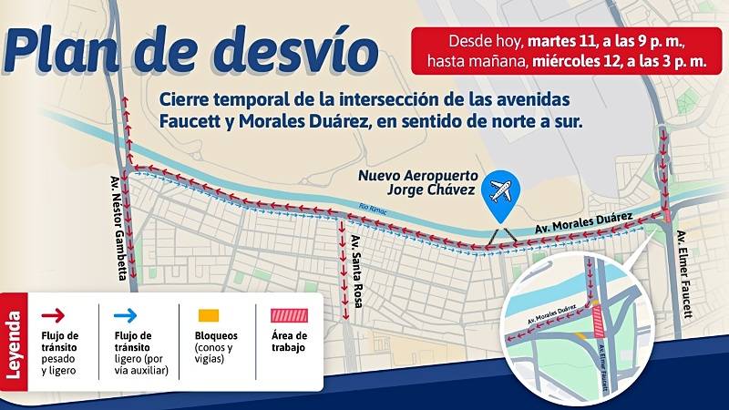 plan de desvíos aeropuerto avenidas tránsito