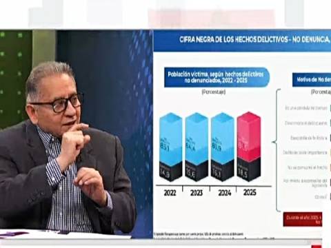 inei muertos pnp sinadef