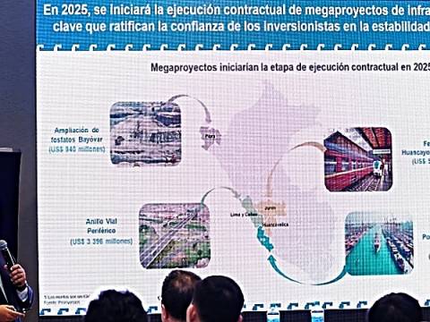mef raúl economía infraestructura transporte