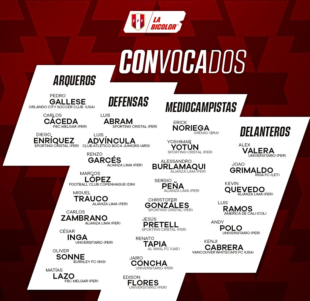 convocados bicolors fpf 