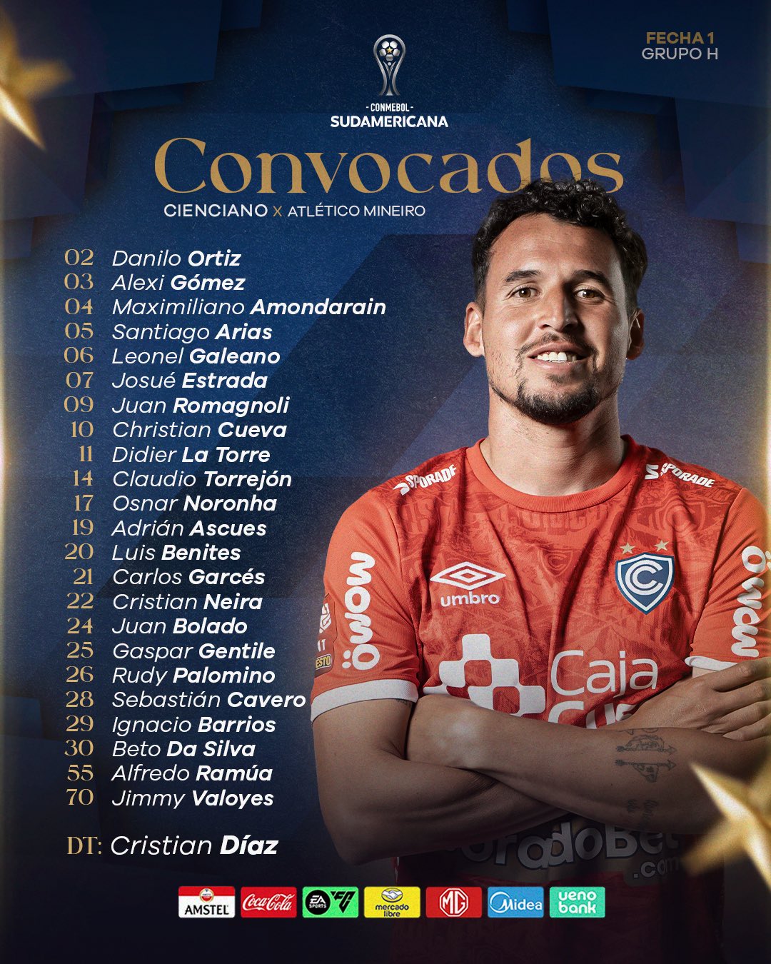 cienciano convocados alinieación Sudamericana
