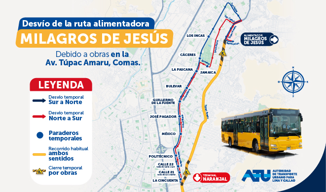 milagros de jesús comas metropolitano