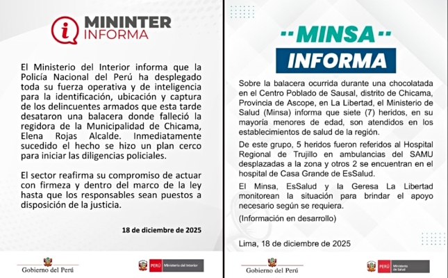 la libertad balacera minsa