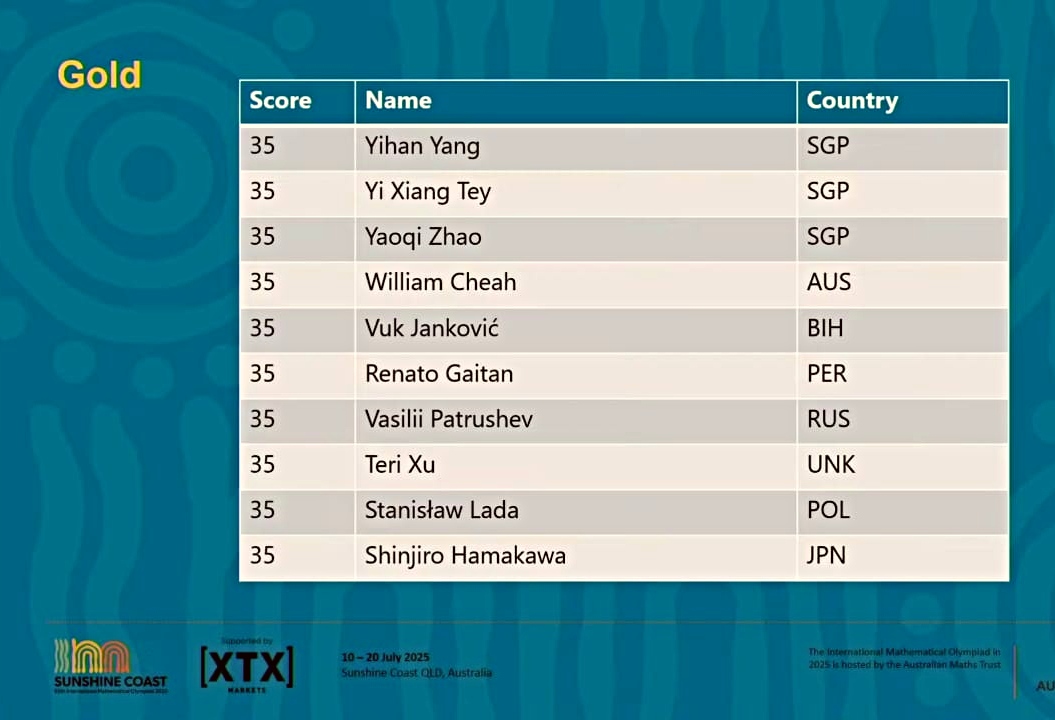 perú matemáticas oro medallas