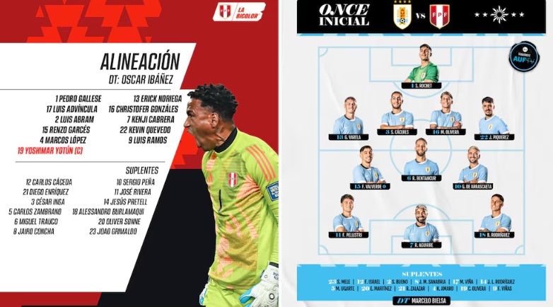 peru uruguay 