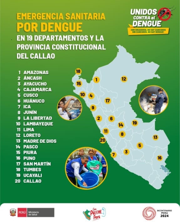 EMERGENCIA MINSA DENGUE 