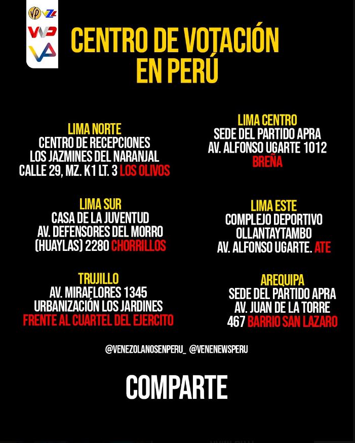 Venezuela elecciones primarias Lima