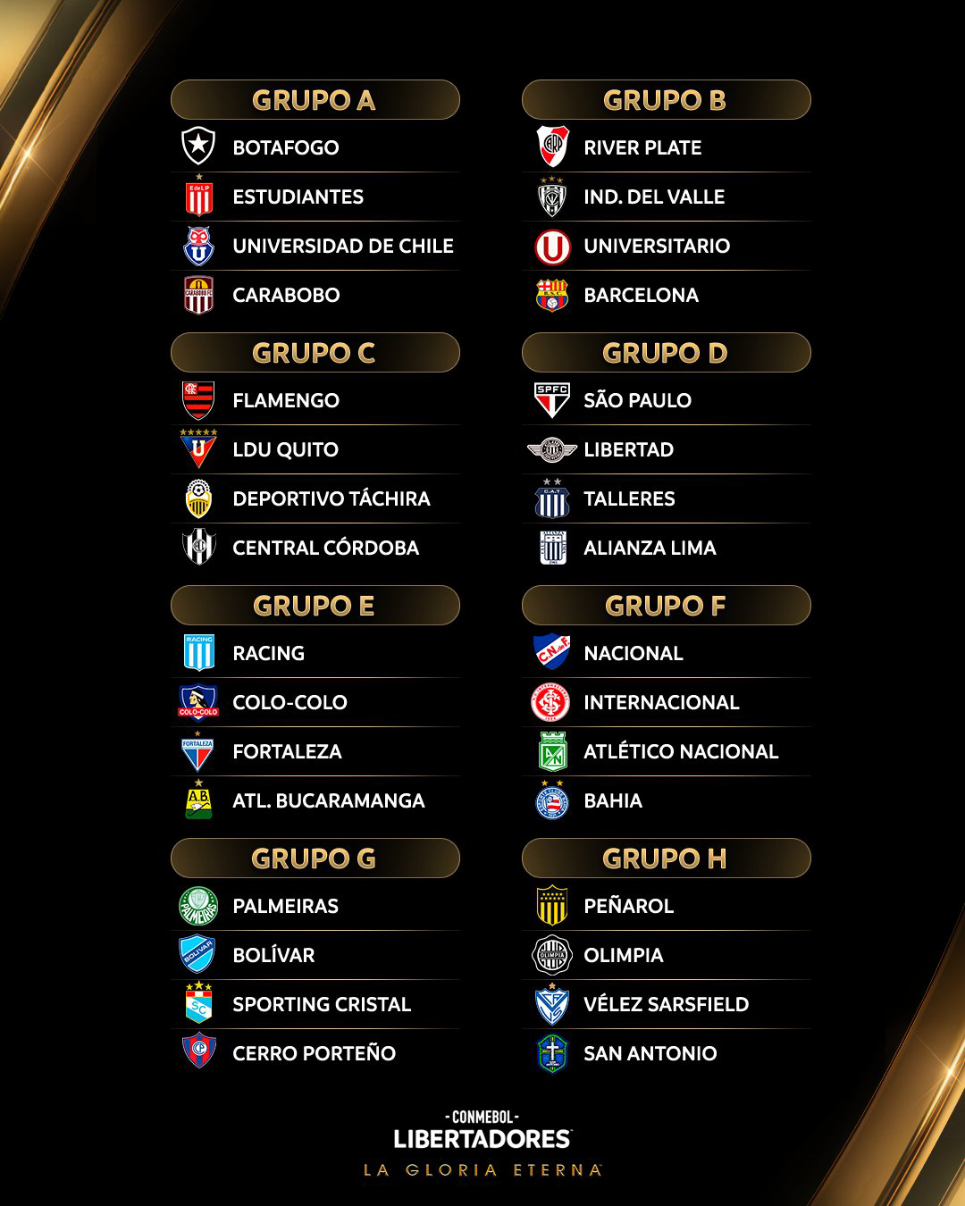 copa libertadores 2025