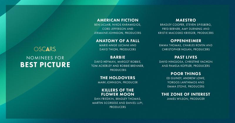 premios oscar 2024