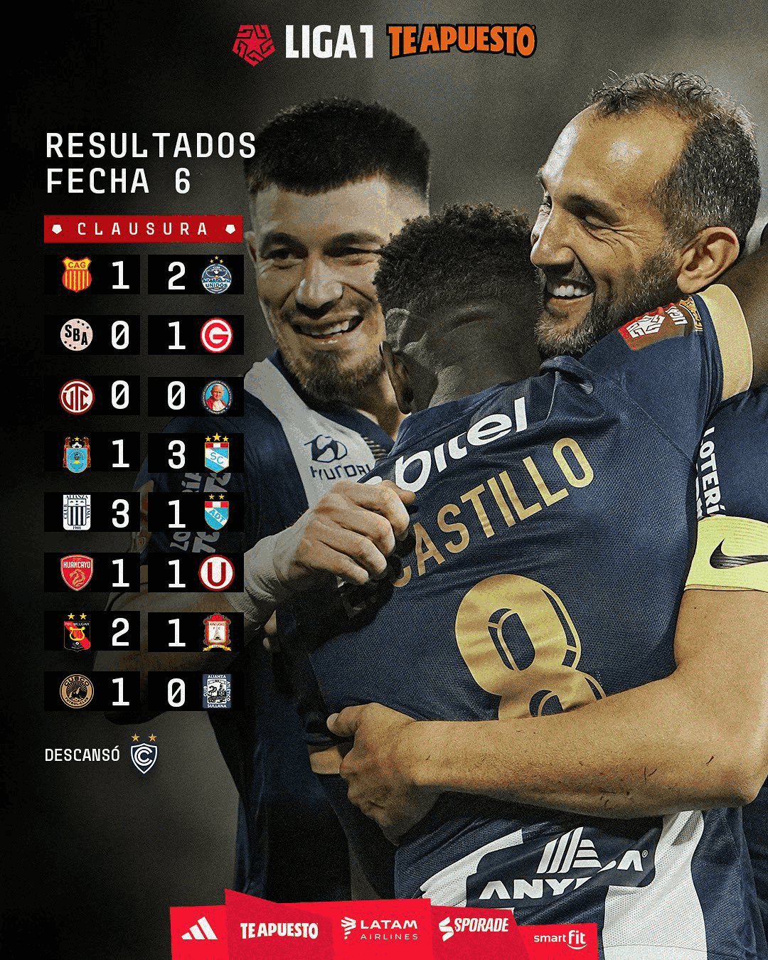 resultados de la fecha 6