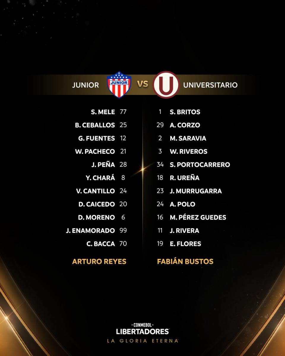 universitario vs junior alineaciones confirmadas por copa libertadores