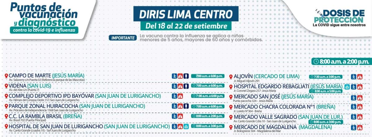 VACUNACION BIVALENTE