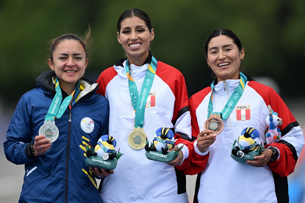 Kimberly García - PERÚ 