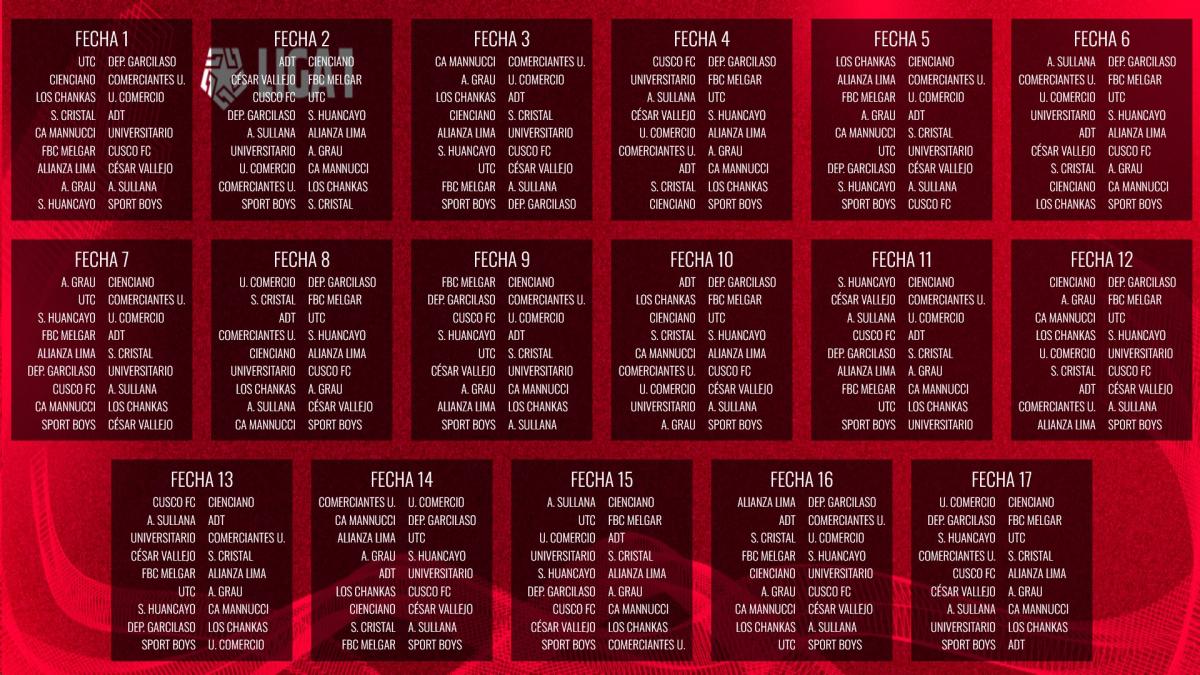 Alianza Lima conoce el fixture completo del Apertura por la Liga1 TVPerú