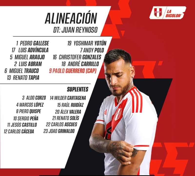 ALINEACIÓN DE PERÚ ANTE PARAGUAY