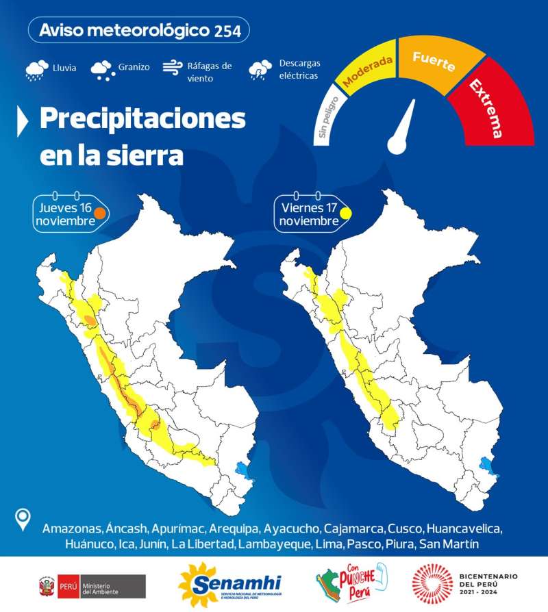 aviso meteorológico