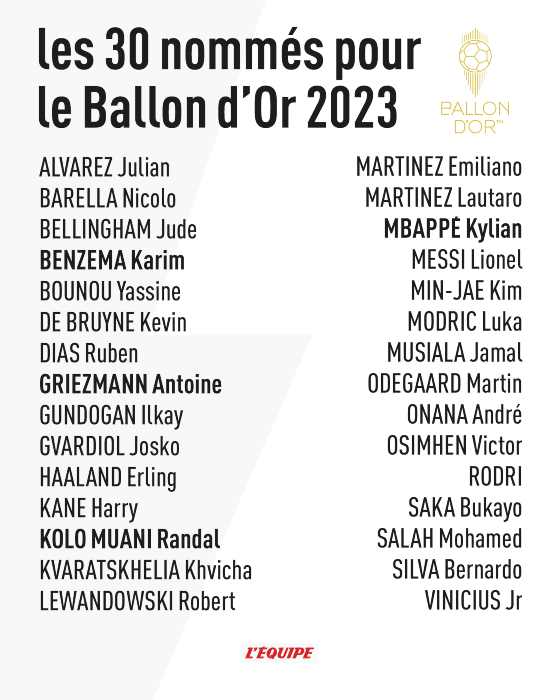 BALÓN DE ORO