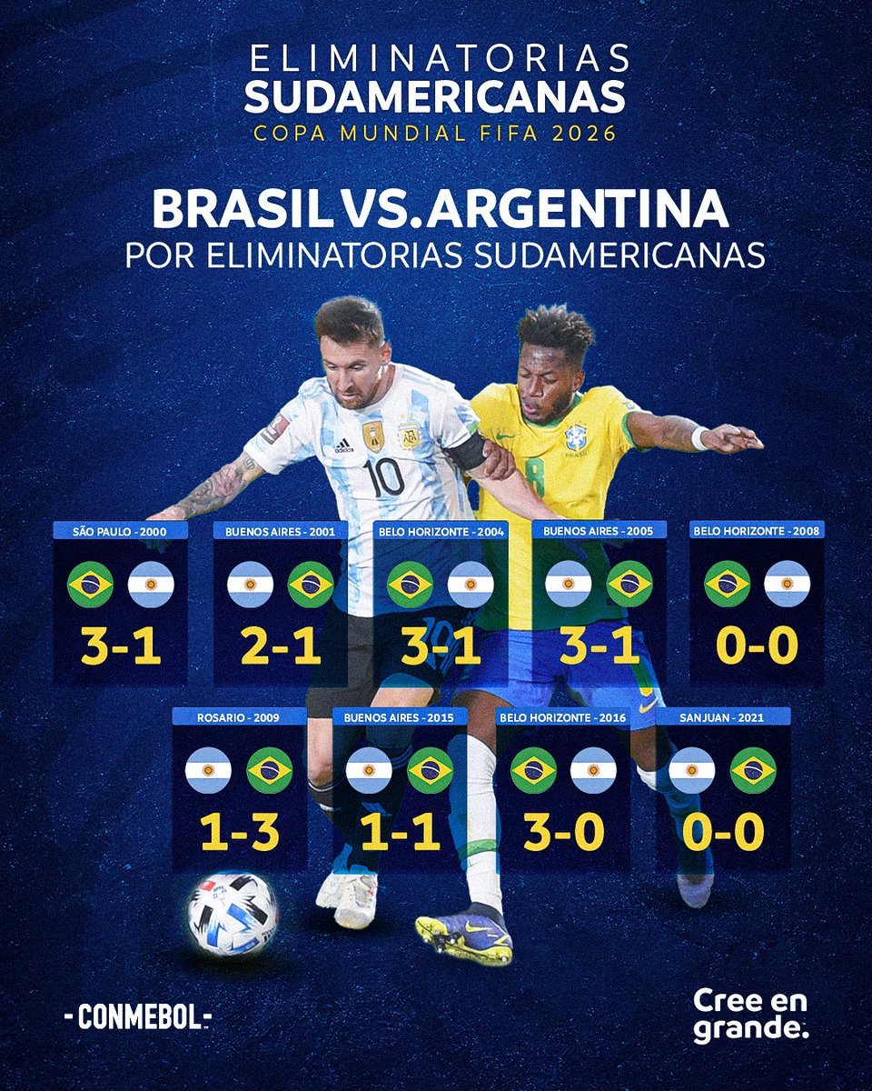 BRASIL VS ARGENTINA