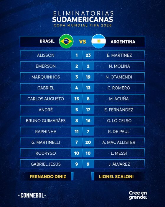 brasil vs argentina