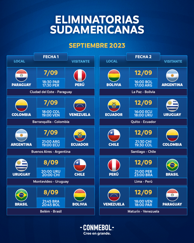 CALENDARIO DE LA PRIMERA Y SEGUNDA FECHA  ELIMINATORIAS