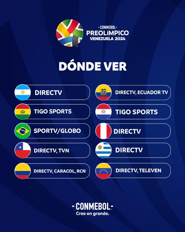 CANALES DE TV