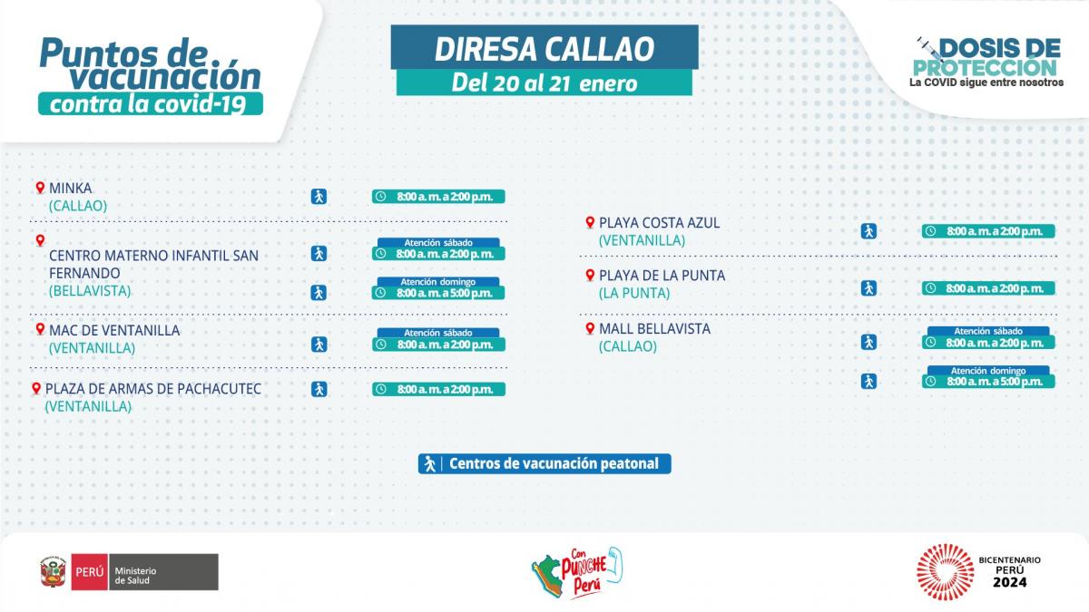 punto de vacunación