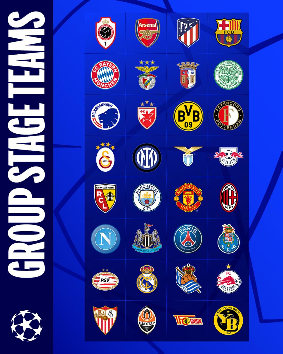 Sorteo de Champions League 2023/2024 así quedó la fase de grupos TVPerú