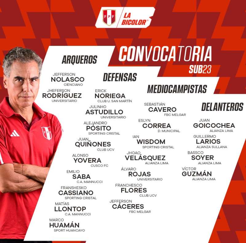 los convocados sub 23