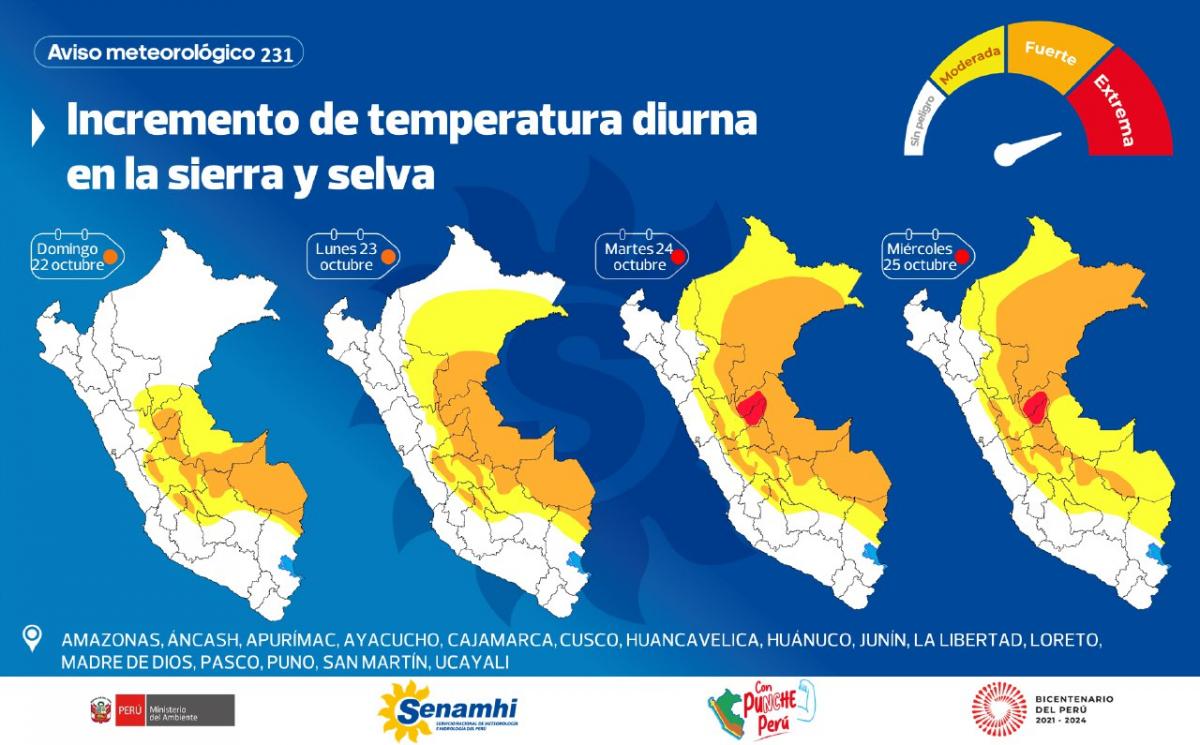 CALOR EXTREMO EN LA SELVA