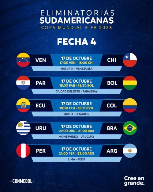 eliminatorias fecha 4