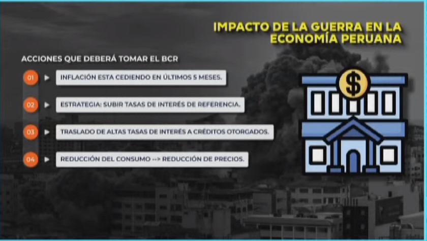 GUERRA ISRAEL - HAMÁS