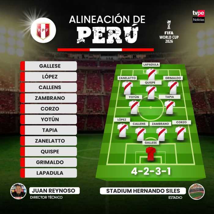 once de peru ante bolivia 