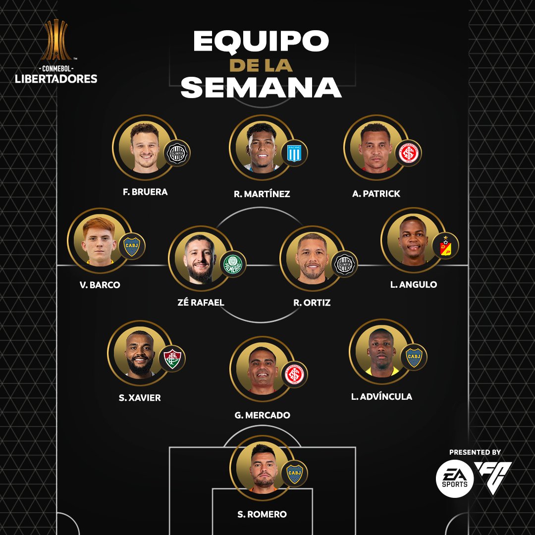 ONCE IDEAL DE LA LIBERTADORES