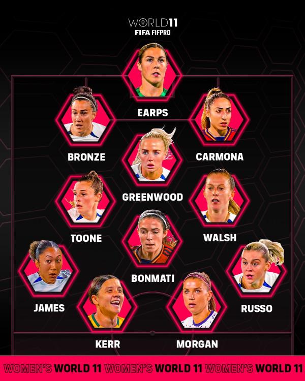 ONCE IDEAL FEMENINO 