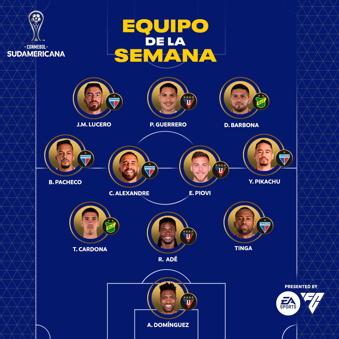 ONCE IDEAL DE LA COPA SUDAMERICANA 