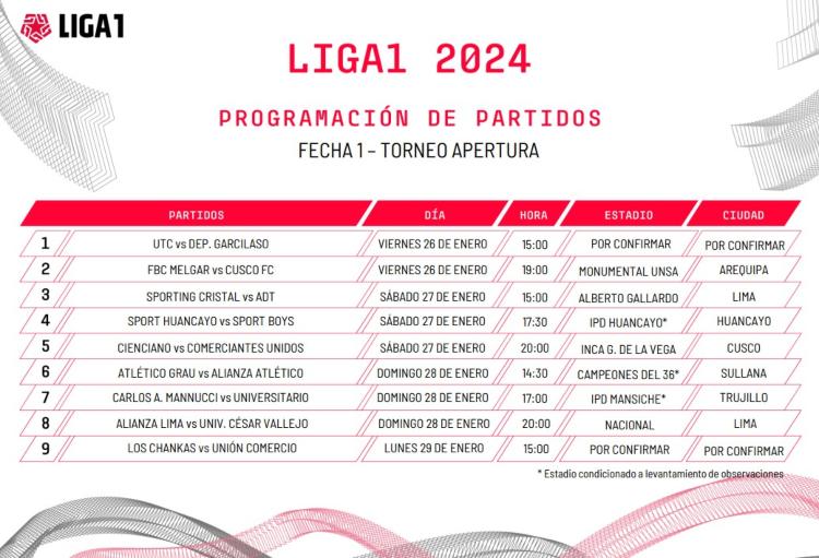 PROGRAMACIÓN DE LA FECHA 1 DEL APERTURA - FUTBOL PERUANO