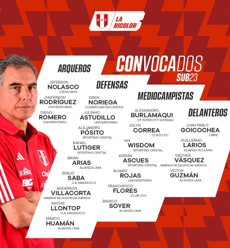 SUB 23 - SELECCION PERUANA