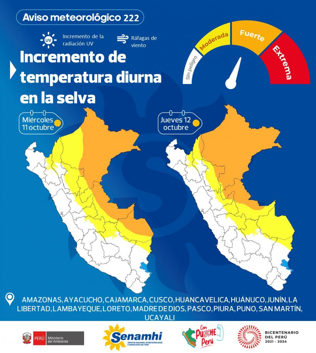 INCREMENTO DE TEMPERATURA