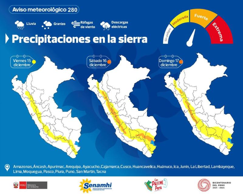 CLIMA EN LA SIERRA