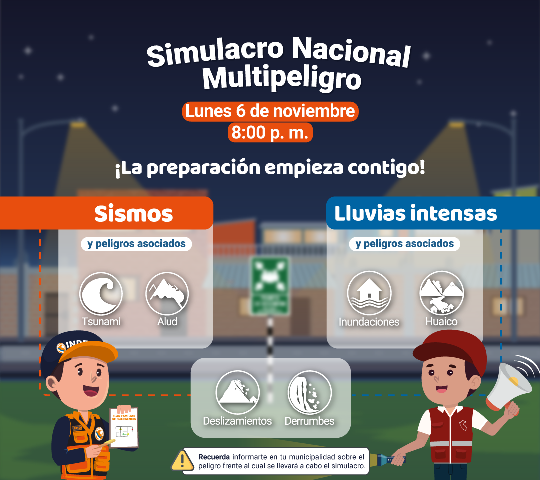 SIMULACRO NACIONAL 
