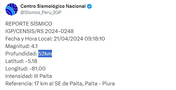 SISMO PIURA