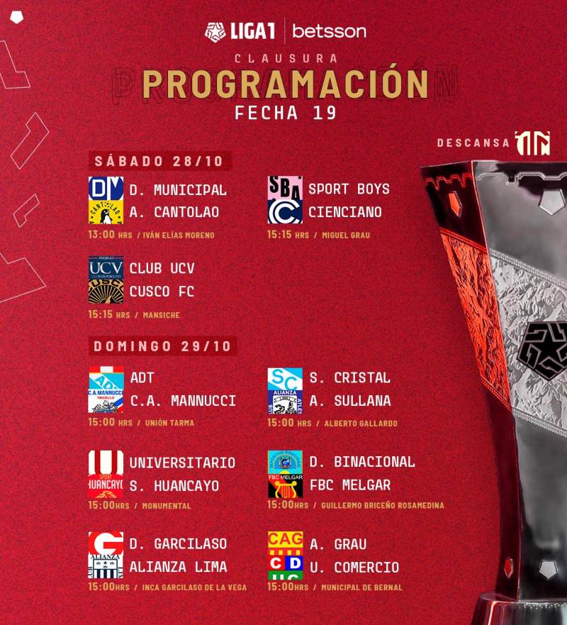 PROGRAMACIÓN DE LA ÚLTIMA FECHA LIGA 1 