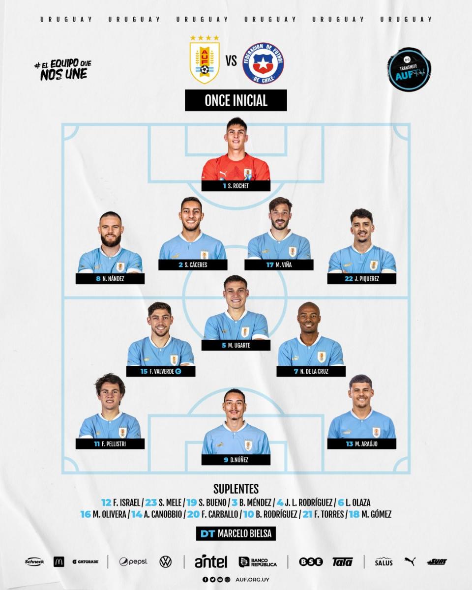 Eliminatorias Sudamericanas 2026: Cuándo y a qué hora es Uruguay vs Chile,  dónde ver el partido y alineaciones probables